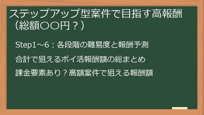 ステップアップ型案件で目指す高報酬（総額〇〇円？）