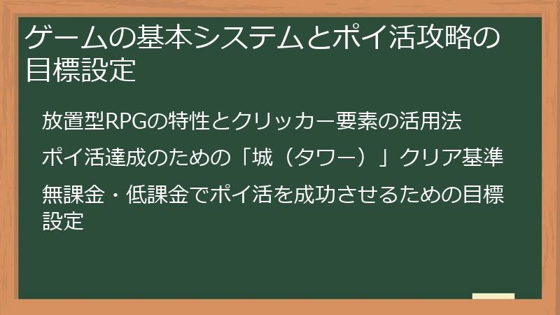 ゲームの基本システムとポイ活攻略の目標設定