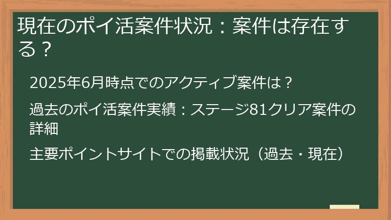 現在のポイ活案件状況：案件は存在する？