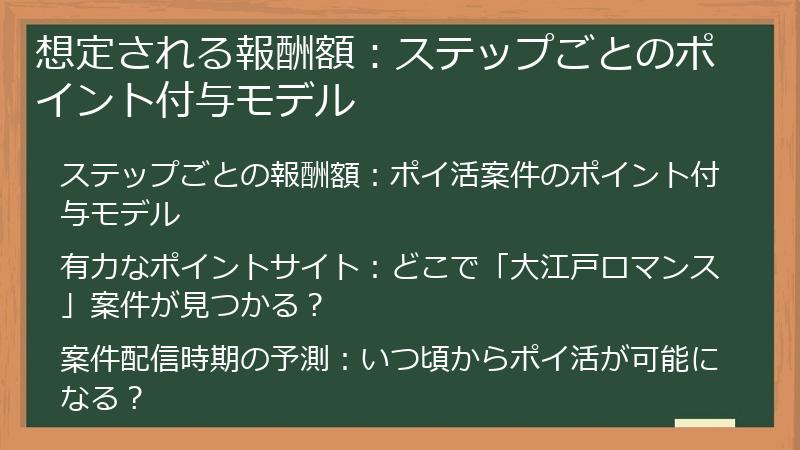 想定される報酬額：ステップごとのポイント付与モデル