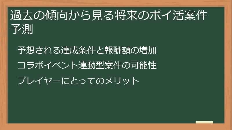 過去の傾向から見る将来のポイ活案件予測