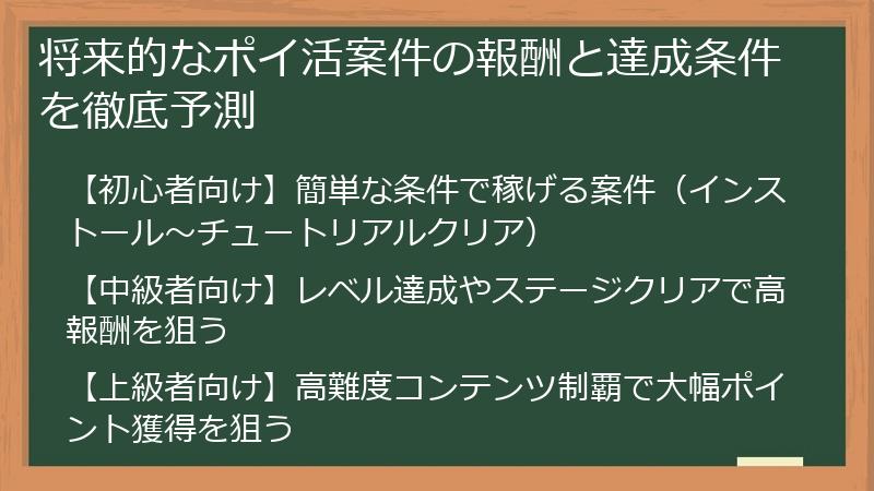 将来的なポイ活案件の報酬と達成条件を徹底予測