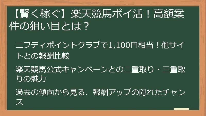 【賢く稼ぐ】楽天競馬ポイ活！高額案件の狙い目とは？