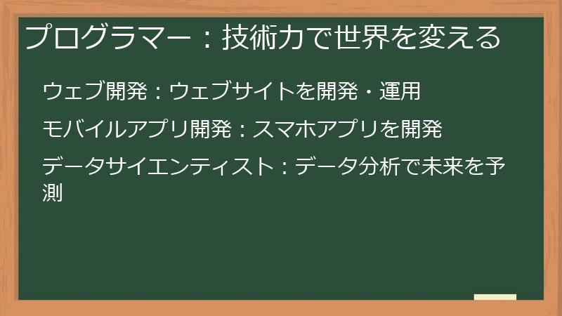 プログラマー:技術力で世界を変える