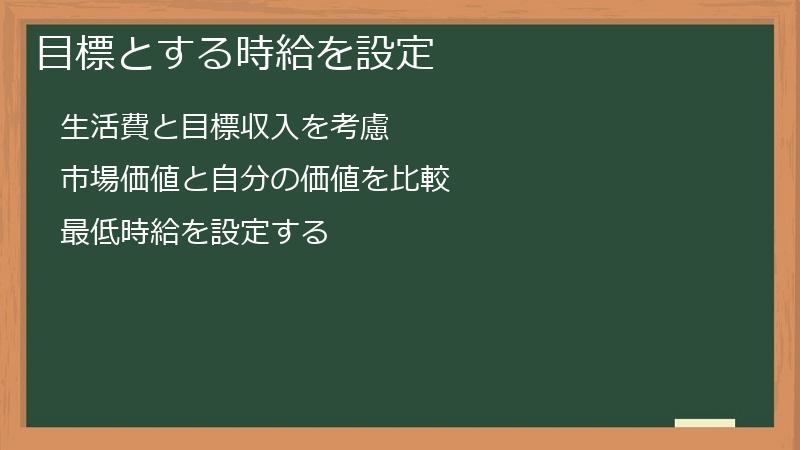目標とする時給を設定