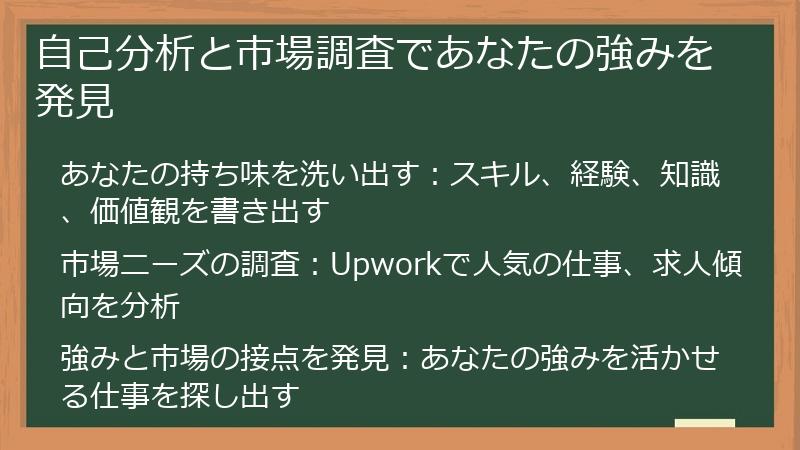 自己分析と市場調査であなたの強みを発見