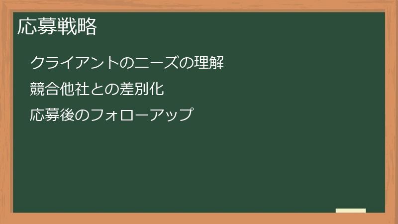 応募戦略