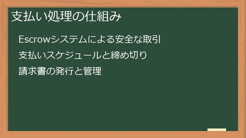支払い処理の仕組み