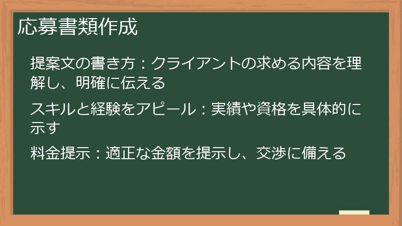 応募書類作成