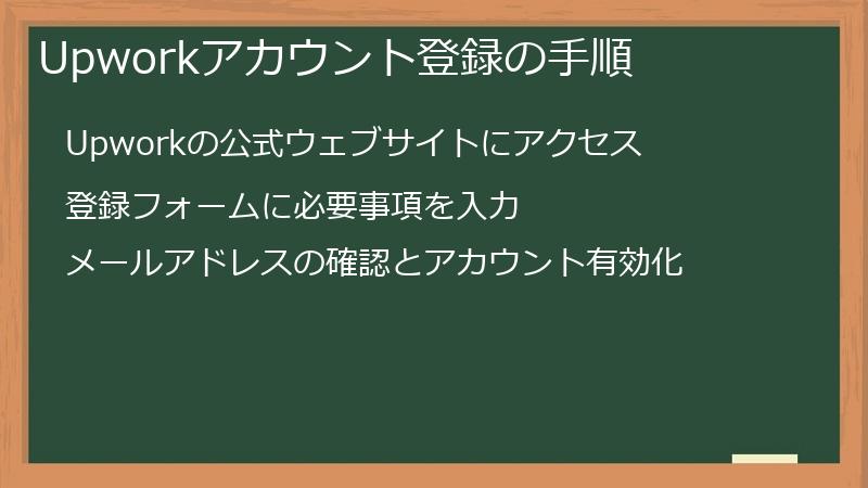 Upworkアカウント登録の手順