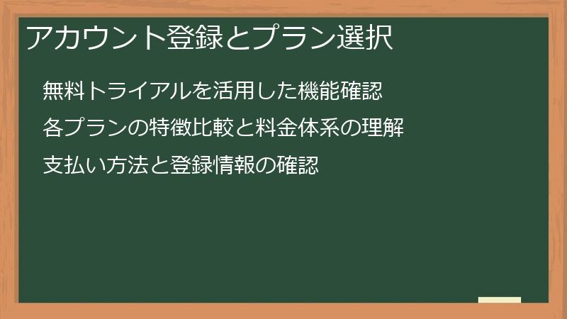 アカウント登録とプラン選択