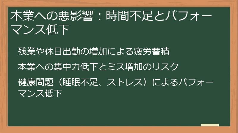 本業への悪影響：時間不足とパフォーマンス低下
