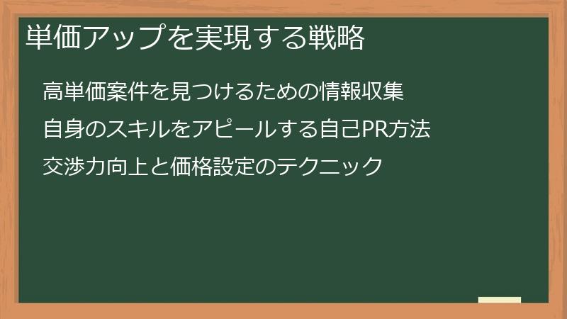 単価アップを実現する戦略
