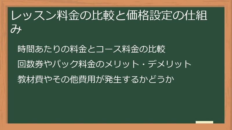 レッスン料金の比較と価格設定の仕組み