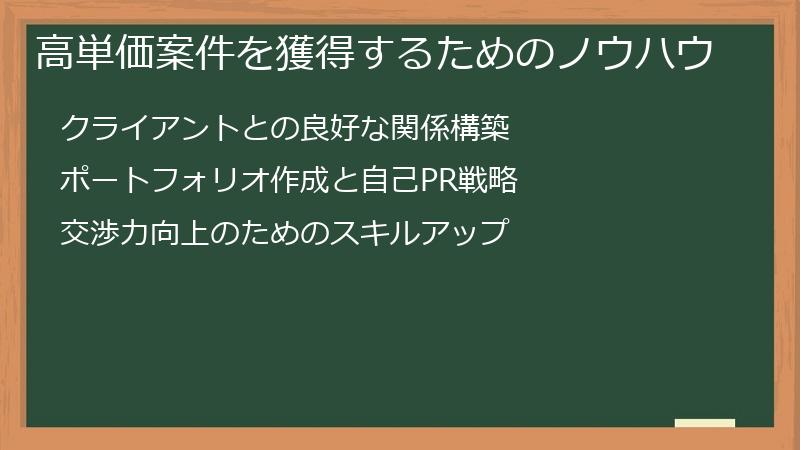 高単価案件を獲得するためのノウハウ
