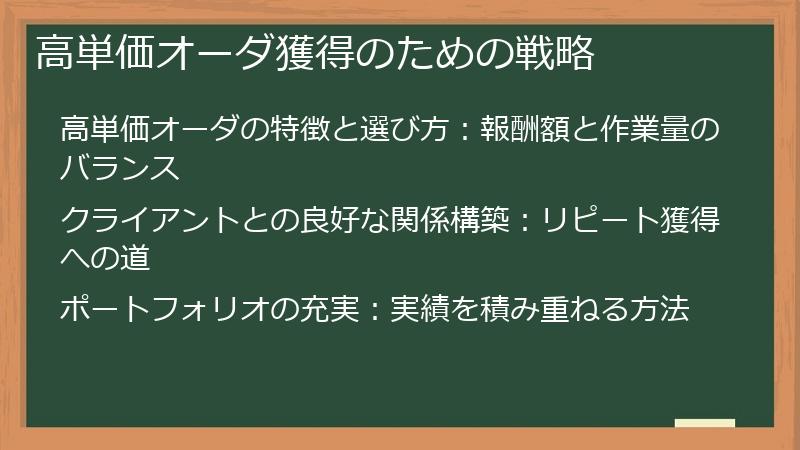 高単価オーダ獲得のための戦略