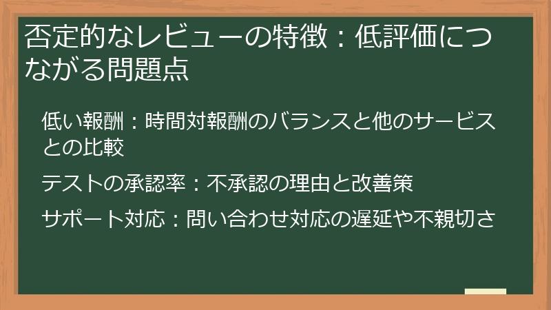 否定的なレビューの特徴:低評価につながる問題点