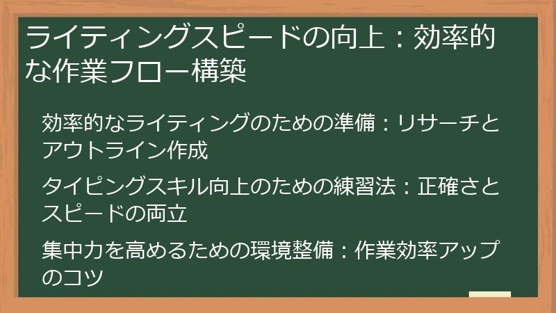 ライティングスピードの向上:効率的な作業フロー構築