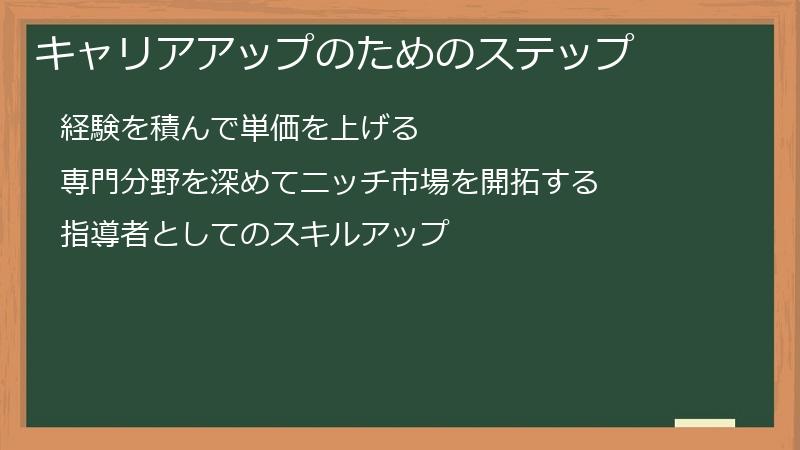 キャリアアップのためのステップ