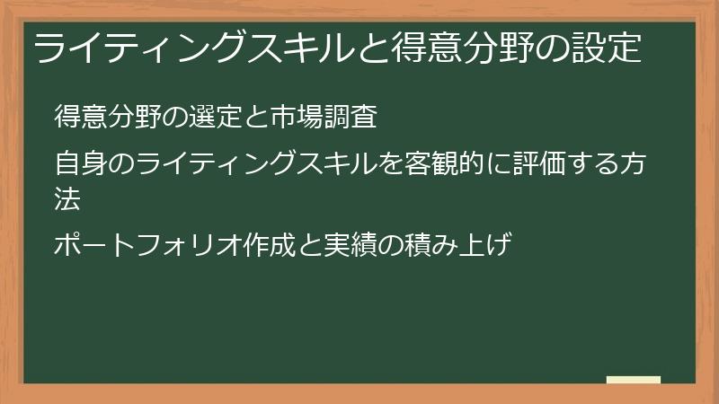ライティングスキルと得意分野の設定