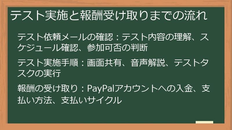 テスト実施と報酬受け取りまでの流れ