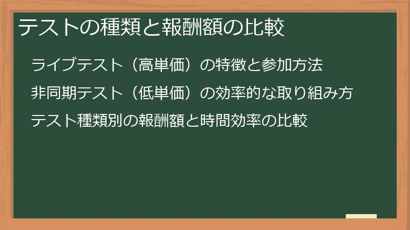 テストの種類と報酬額の比較