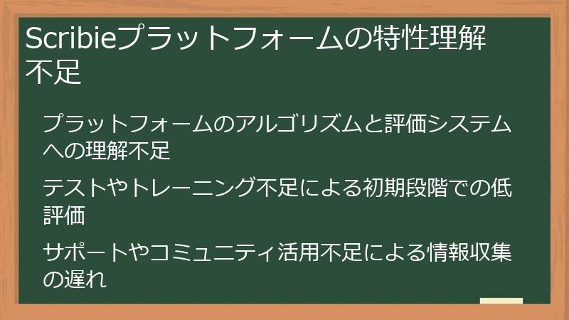 Scribieプラットフォームの特性理解不足