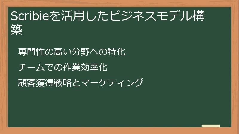 Scribieを活用したビジネスモデル構築