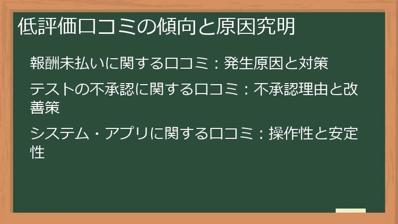 低評価口コミの傾向と原因究明
