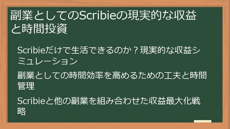 副業としてのScribieの現実的な収益と時間投資