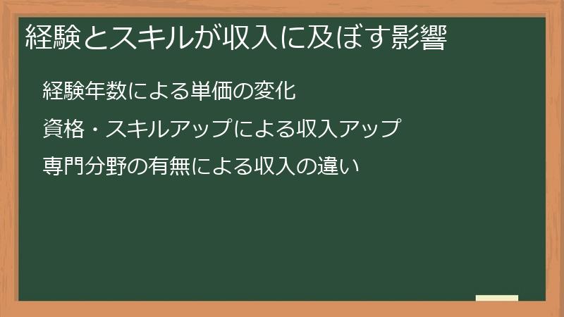 経験とスキルが収入に及ぼす影響