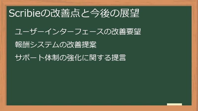 Scribieの改善点と今後の展望