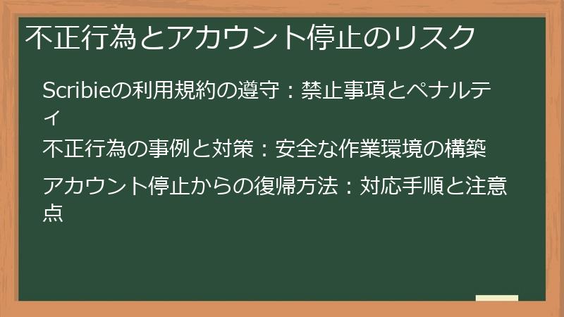 不正行為とアカウント停止のリスク