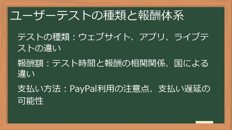 ユーザーテストの種類と報酬体系