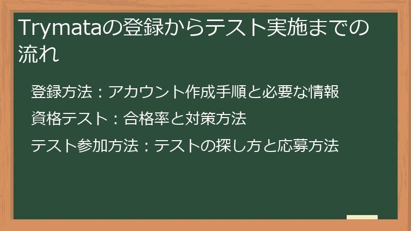 Trymataの登録からテスト実施までの流れ