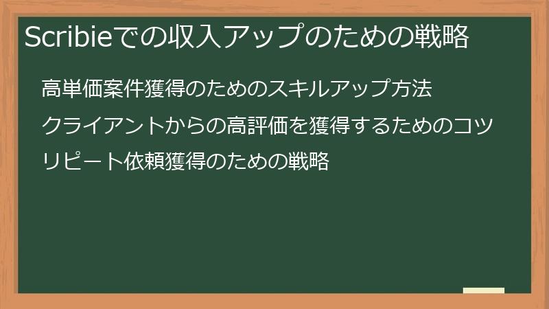Scribieでの収入アップのための戦略