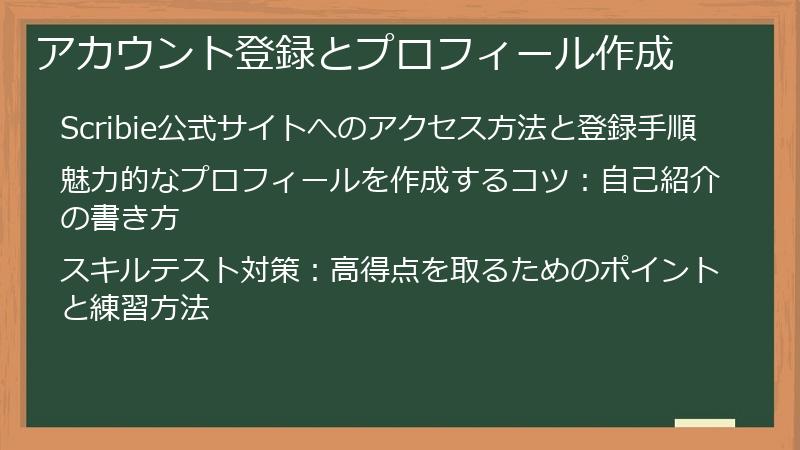 アカウント登録とプロフィール作成
