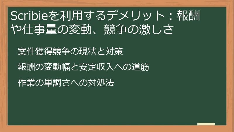 Scribieを利用するデメリット:報酬や仕事量の変動、競争の激しさ