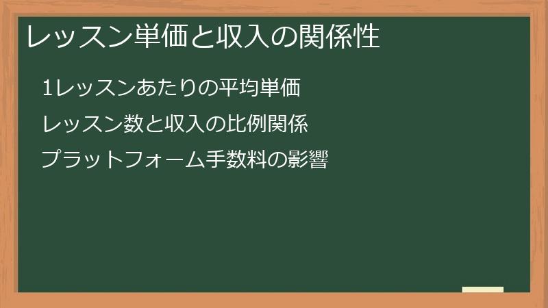 レッスン単価と収入の関係性