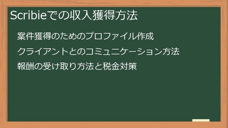 Scribieでの収入獲得方法