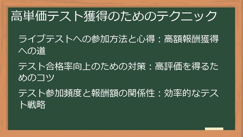 高単価テスト獲得のためのテクニック
