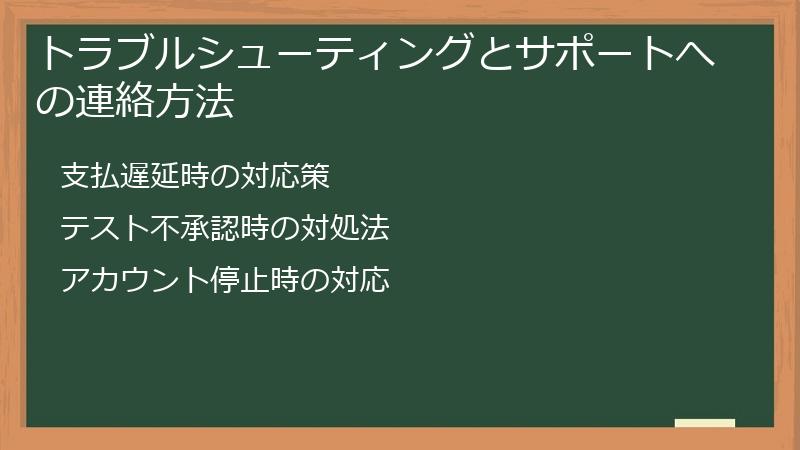 トラブルシューティングとサポートへの連絡方法