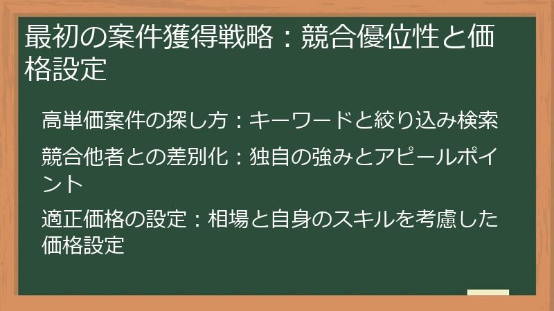 最初の案件獲得戦略：競合優位性と価格設定