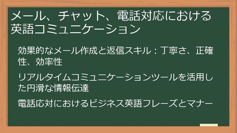 メール、チャット、電話対応における英語コミュニケーション