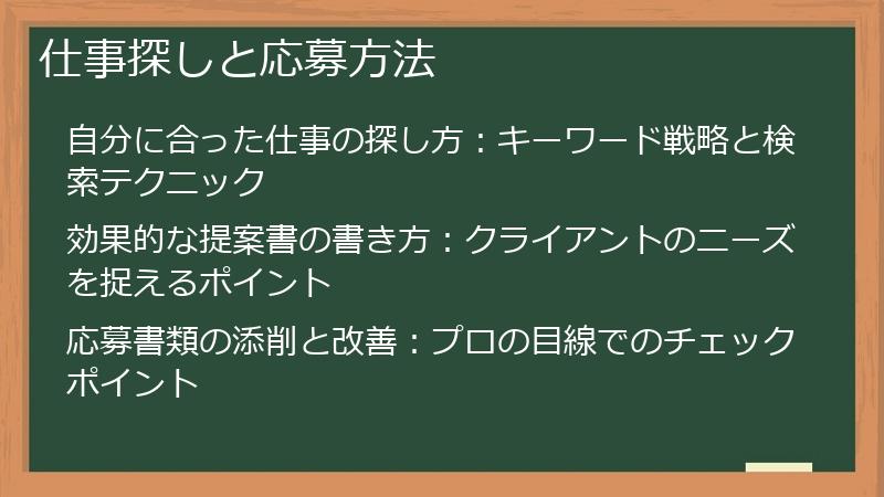 仕事探しと応募方法