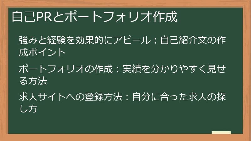 自己PRとポートフォリオ作成