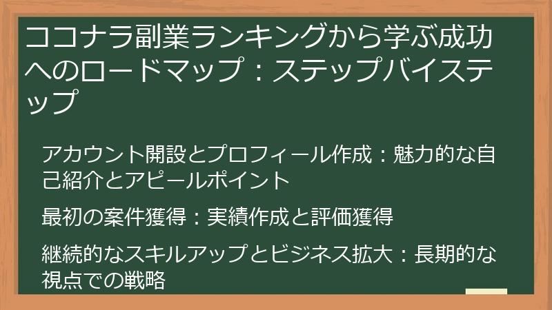 ココナラ副業ランキングから学ぶ成功へのロードマップ:ステップバイステップ