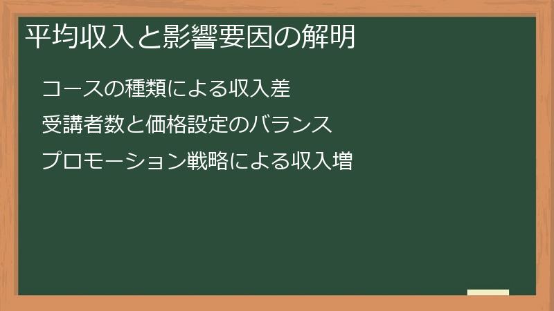 平均収入と影響要因の解明