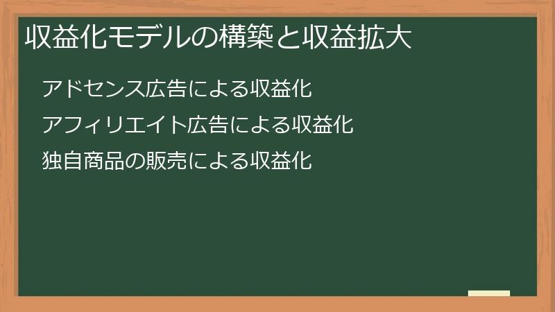 収益化モデルの構築と収益拡大