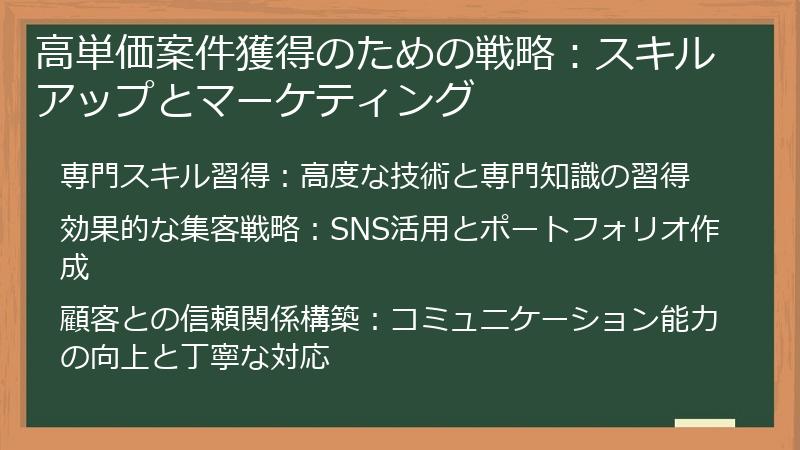 高単価案件獲得のための戦略:スキルアップとマーケティング